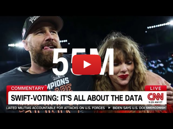 @TaylorSwift 2024 election influence is all in the data.  @MichaelSmerconish breaks it down on @CNN